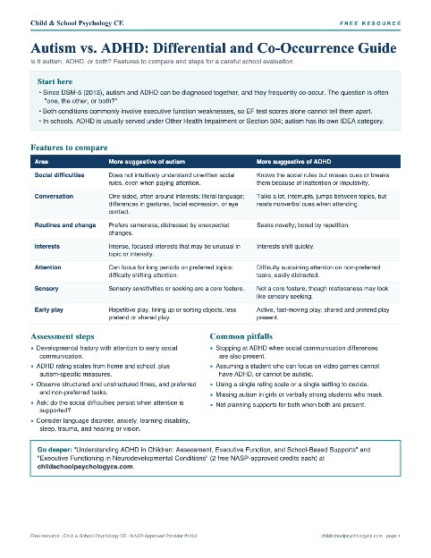 Cover of Autism vs. ADHD: Differential and Co-Occurrence Guide