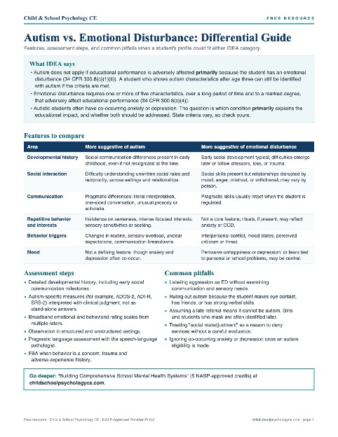 Cover of Autism vs. Emotional Disturbance: Differential Guide