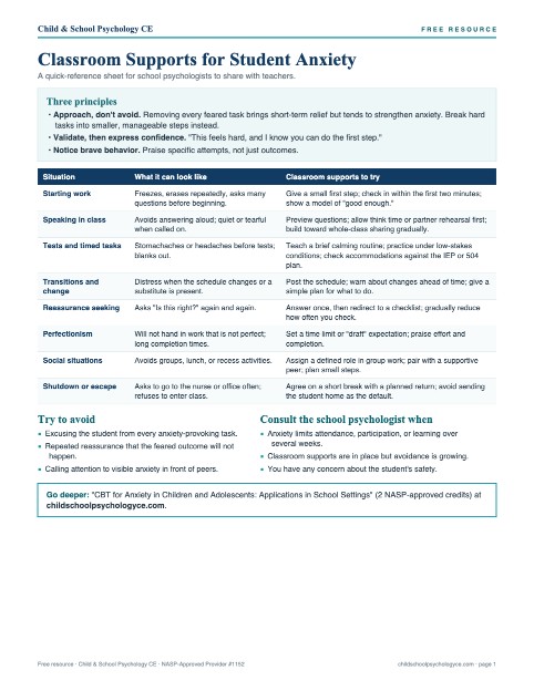 Cover of Classroom Supports for Student Anxiety