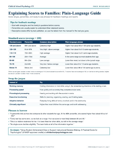 Cover of Explaining Scores to Families: Plain-Language Guide
